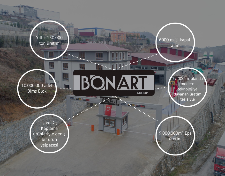 Bonart Hakkımızda